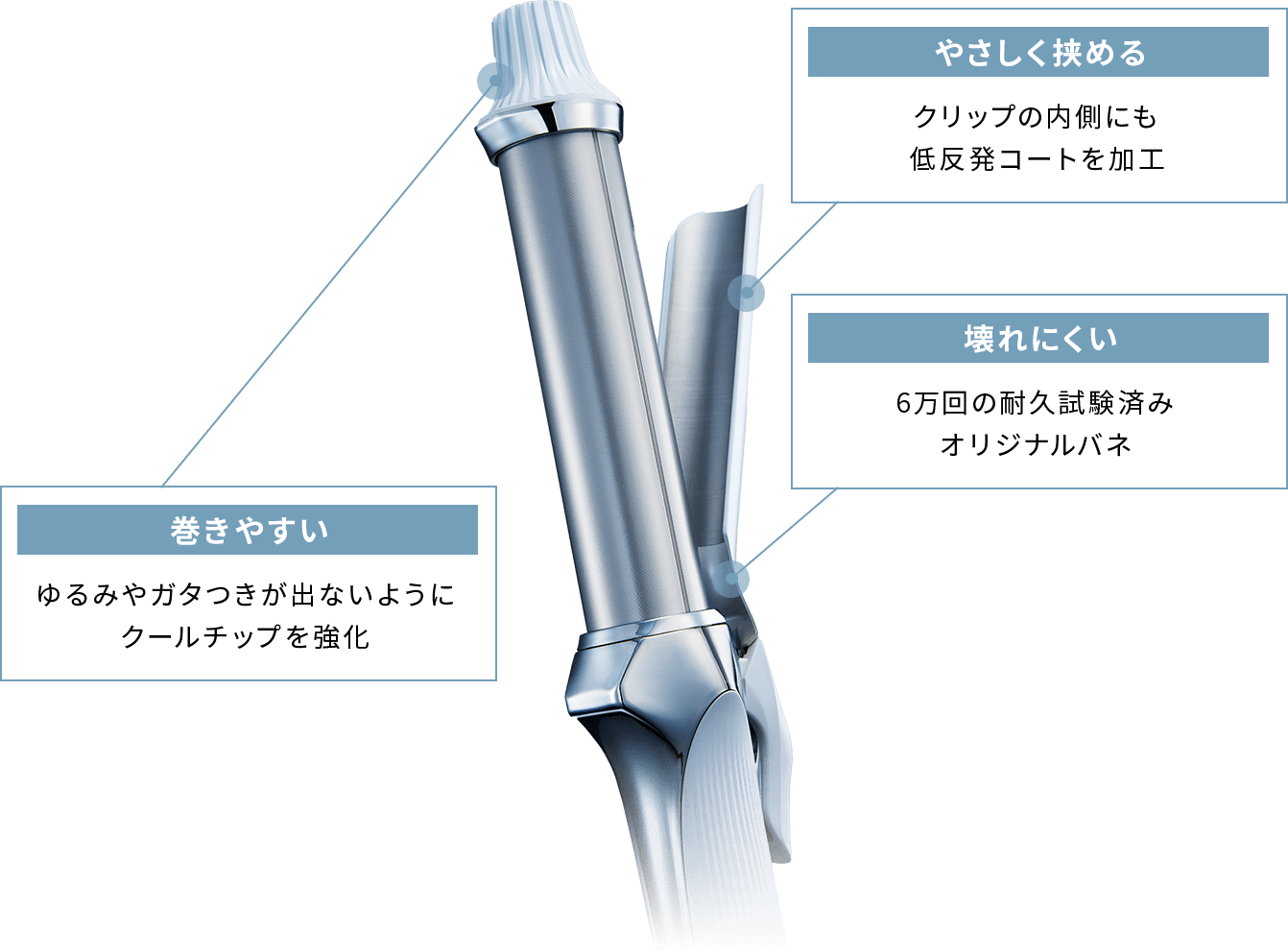 ReFa CURL IRON PRO