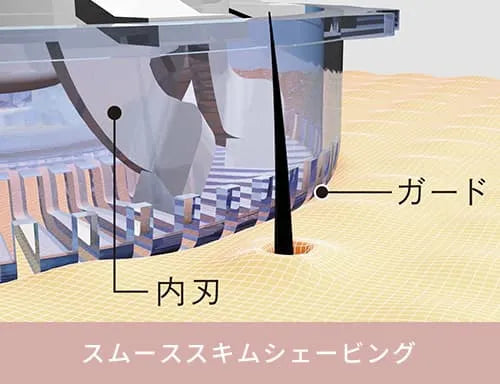 リファスキムシェーバー