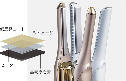 ReFa FINGER IRON ST 6