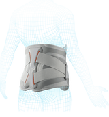 SIXPAD Medical Core